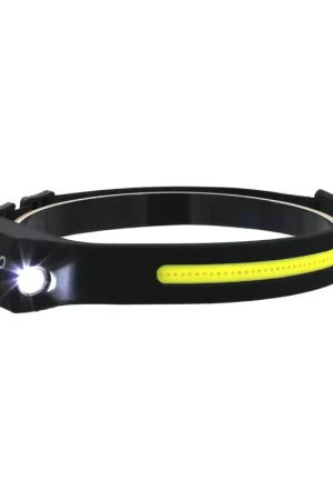 Promotion Lampe frontale Led-Band