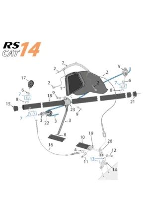 Petit Prix Martingale nue RS CAT14