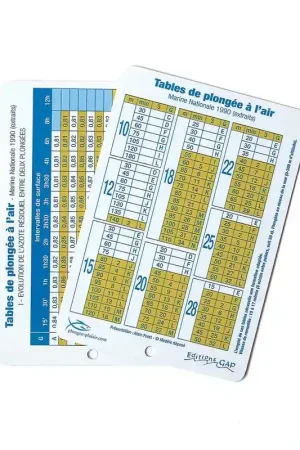 Tables de décompression MN90 - Gap Editions Vente Directe